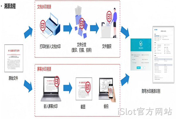 产品概述.png